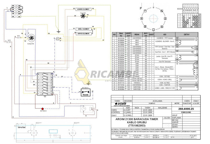 Comutator Cuptor Beko, Arctic