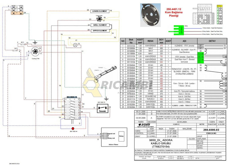 Comutator  cuptor arctic beko