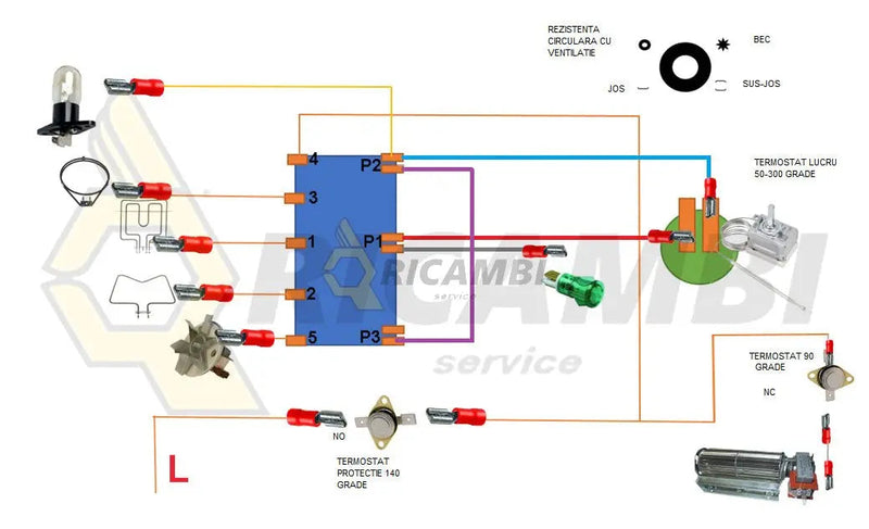 comutator cuptor universal 5 pozitii