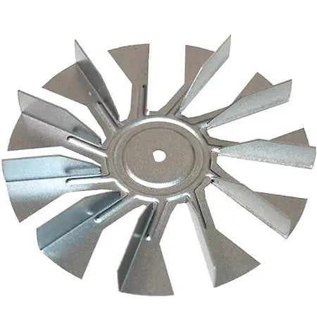 elice ventilator cuptor electrolux
