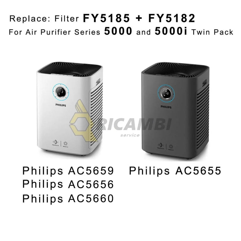 filtru purificator aer philips 5000(i) FY5182 FY5185