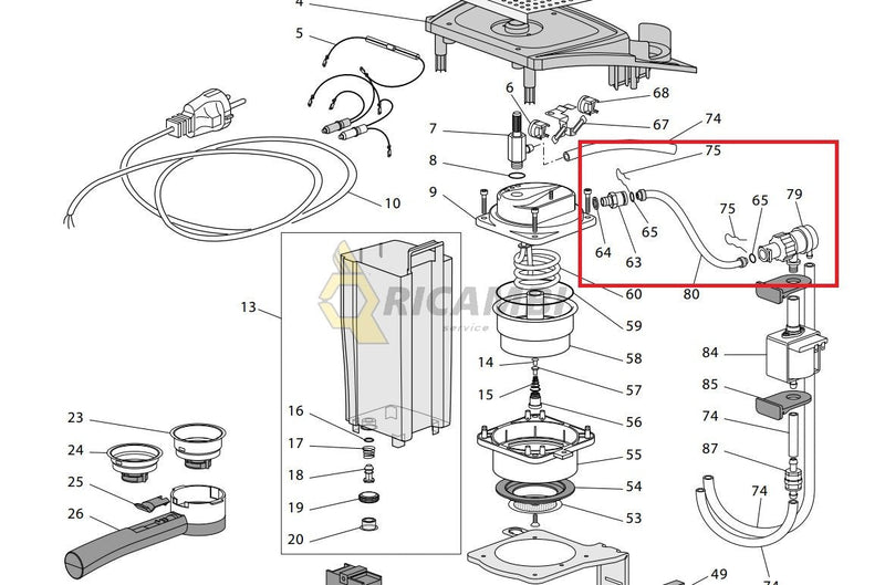 valva siguranta espressor cafea delonghi